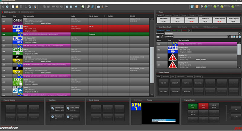 GV Ross RundownControl