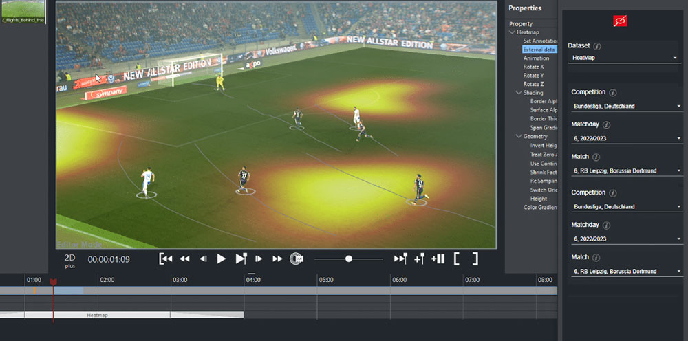 Vizrt heatmap sportec libero 8 3