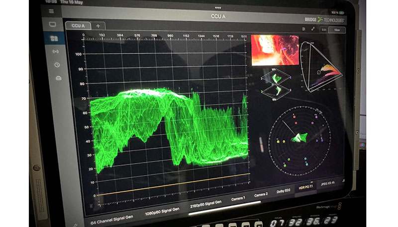 Bridge VB440 Canvas Interface