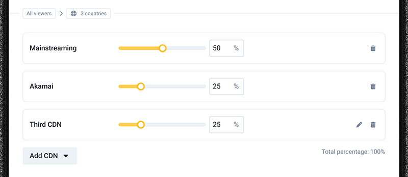 Synamedia quortex switch balance
