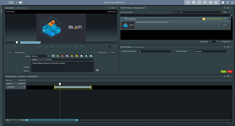 Blue Lucy and VSI Group Renew Automated Localisation Partnership Blue lucy Review And Approve