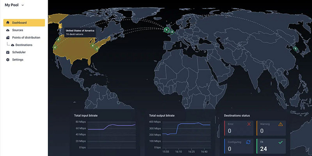 Synamedia quortex link